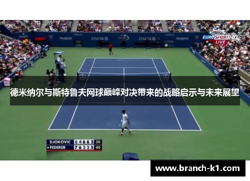 德米纳尔与斯特鲁夫网球巅峰对决带来的战略启示与未来展望