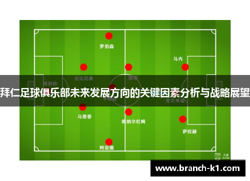拜仁足球俱乐部未来发展方向的关键因素分析与战略展望