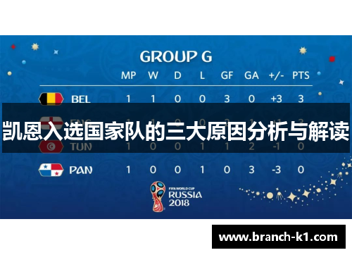 凯恩入选国家队的三大原因分析与解读