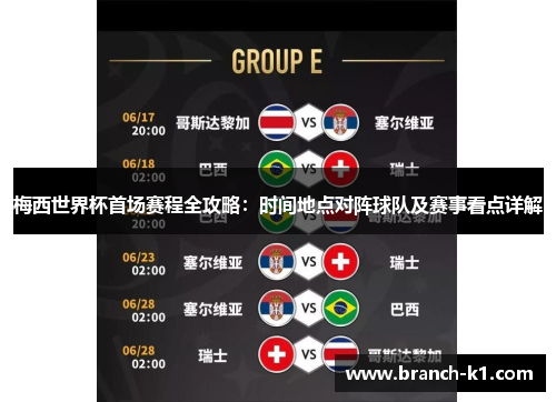 梅西世界杯首场赛程全攻略：时间地点对阵球队及赛事看点详解