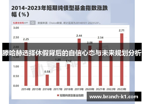 滕哈赫选择休假背后的自信心态与未来规划分析
