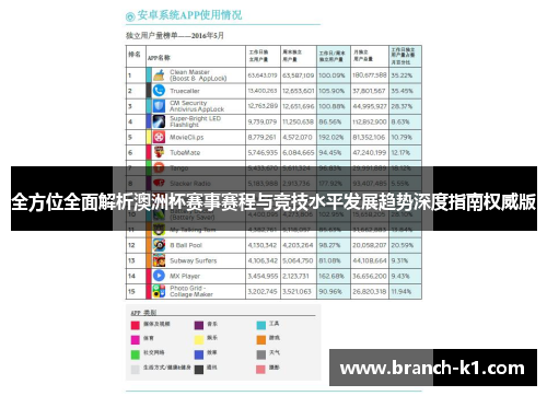 全方位全面解析澳洲杯赛事赛程与竞技水平发展趋势深度指南权威版