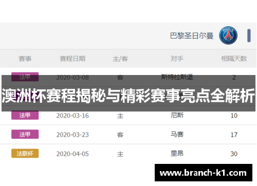 澳洲杯赛程揭秘与精彩赛事亮点全解析