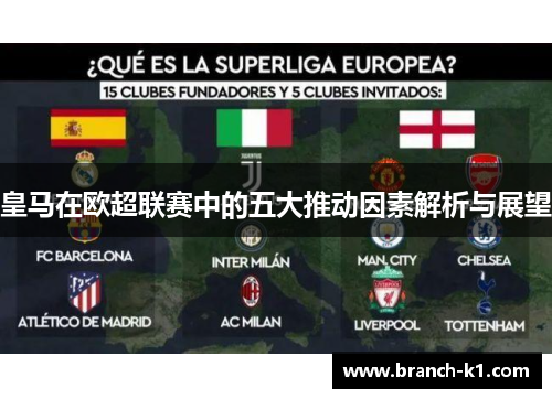 皇马在欧超联赛中的五大推动因素解析与展望