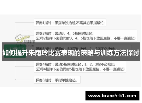 如何提升朱雨玲比赛表现的策略与训练方法探讨