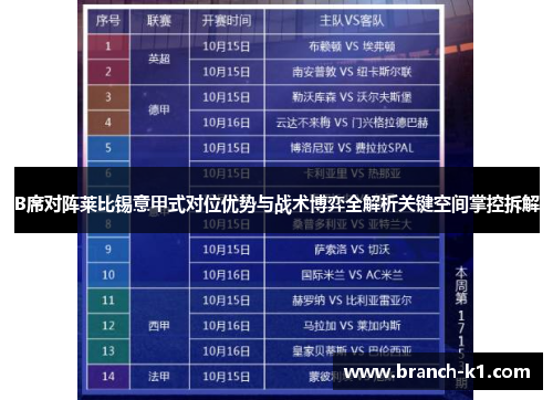 B席对阵莱比锡意甲式对位优势与战术博弈全解析关键空间掌控拆解