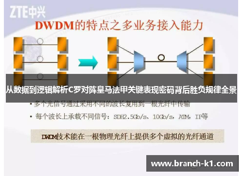 从数据到逻辑解析C罗对阵皇马法甲关键表现密码背后胜负规律全景
