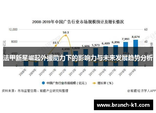 法甲新星崛起外援助力下的影响力与未来发展趋势分析