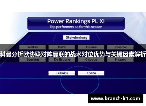 科曼分析欧协联对阵曼联的战术对位优势与关键因素解析 科曼分析欧协联对阵曼联的战术对位优势与关键因素解析
