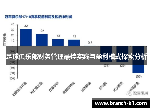 足球俱乐部财务管理最佳实践与盈利模式探索分析