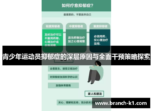 青少年运动员抑郁症的深层原因与全面干预策略探索